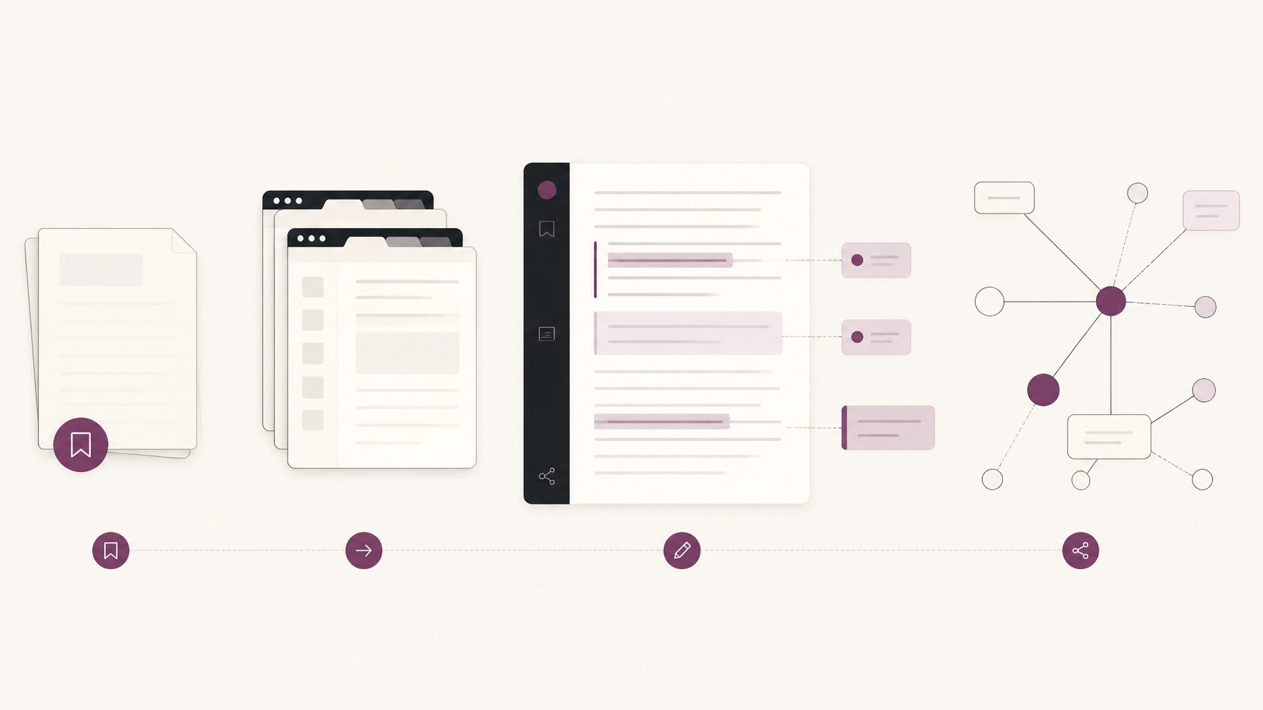 A Literature Review Workflow That Doesn't Turn Into a Pile of Tabs