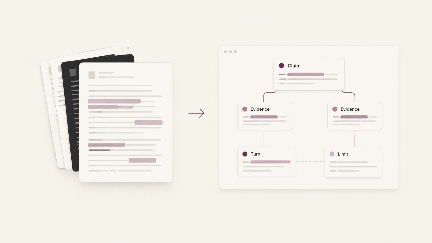 From Document Dump to Argument Map: What AI Document Analysis Should Actually Do