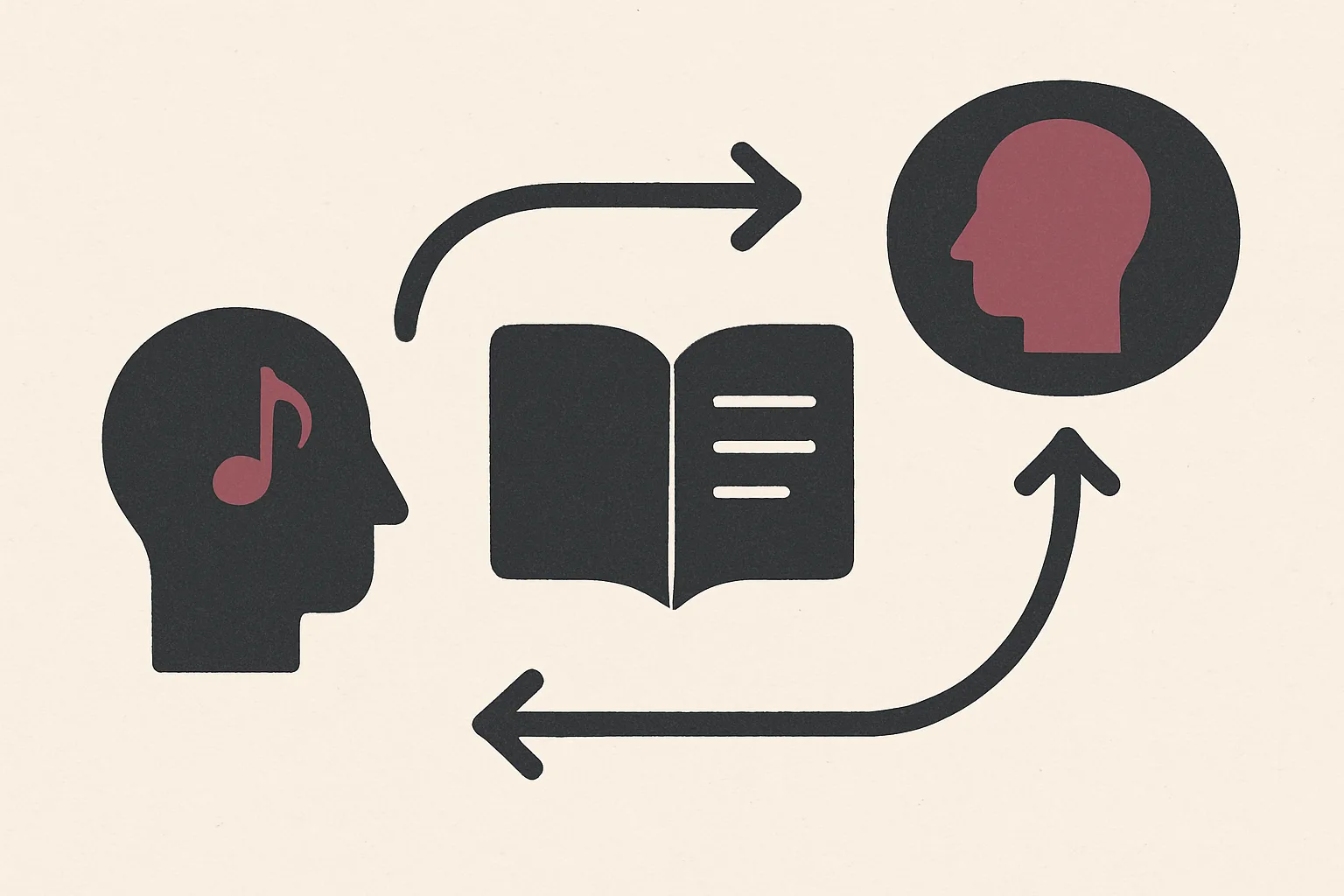 Editorial illustration for a section about translating listening into knowledge