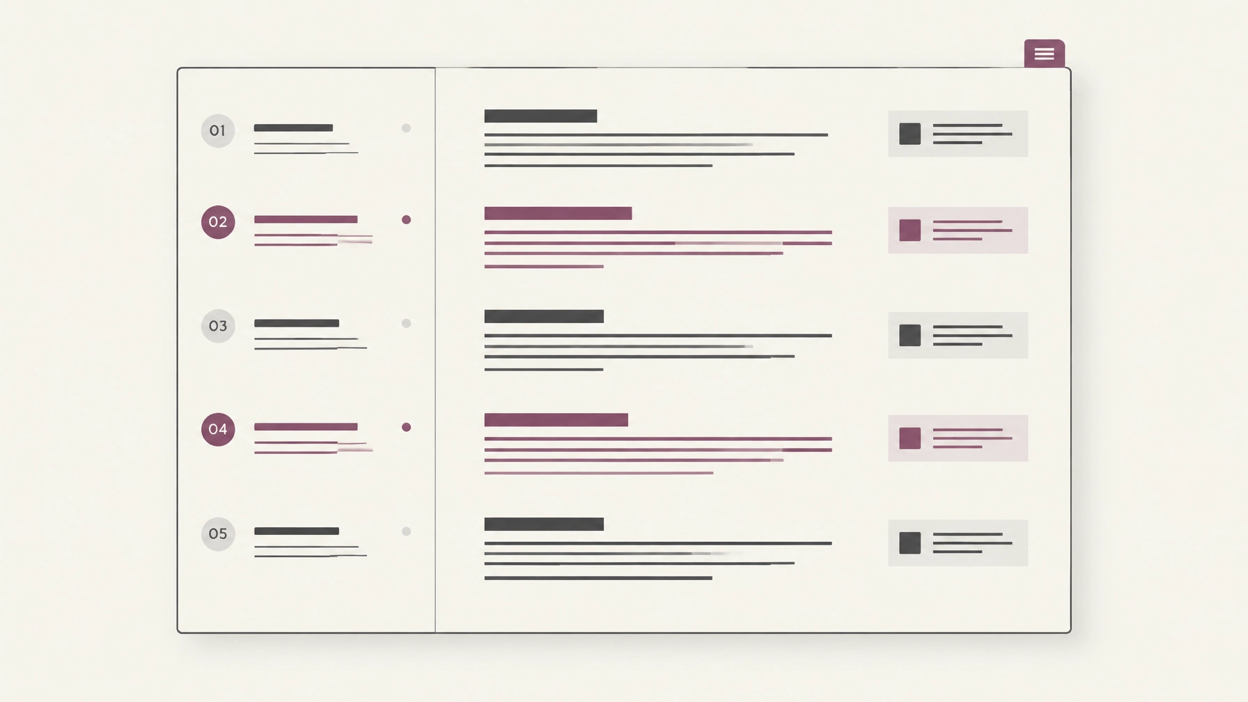 A report’s sections laid out as a simple contents map, with key headings marked for a first pass