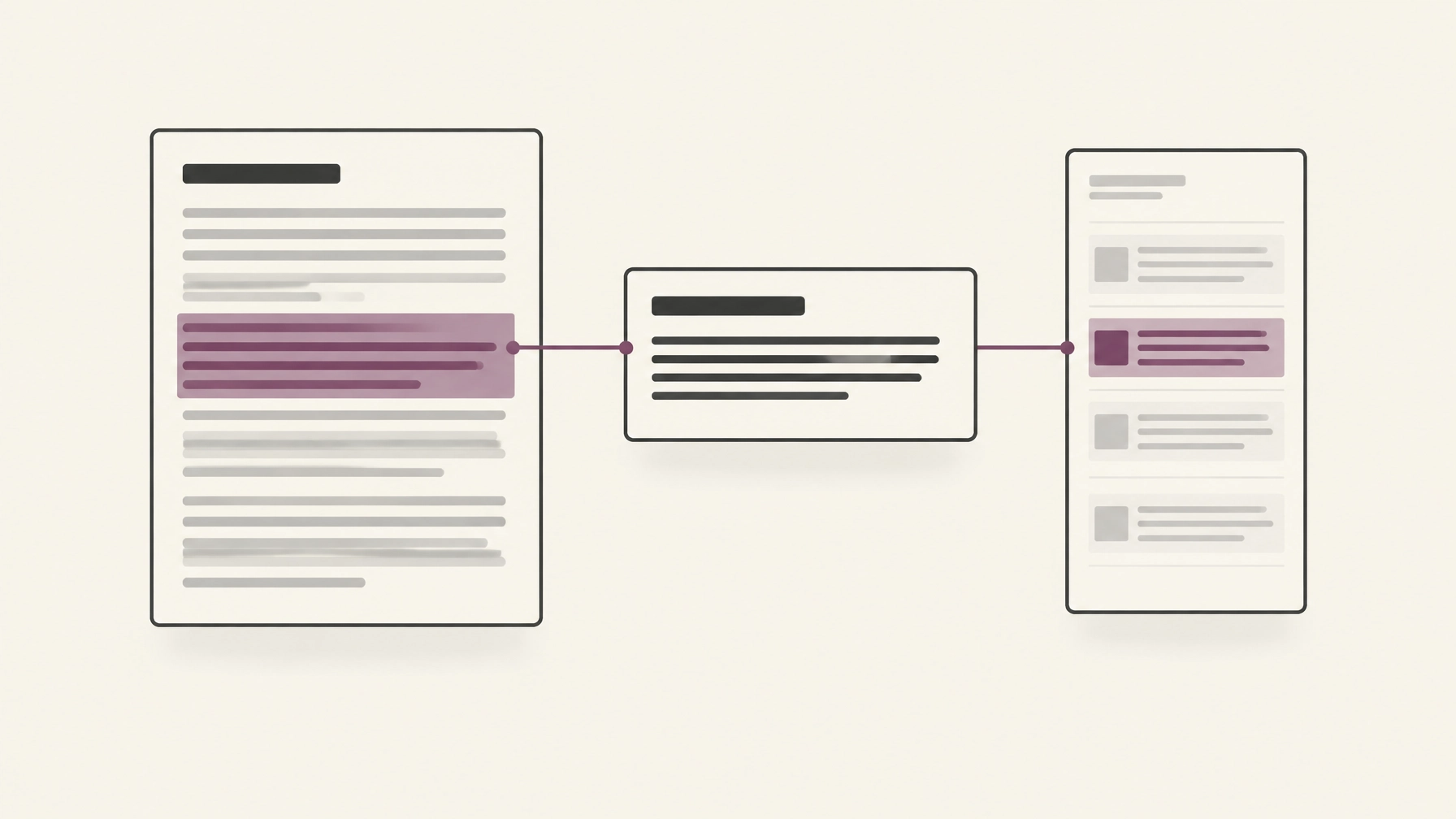 An AI answer connected directly to the highlighted source passage and citation location in a report