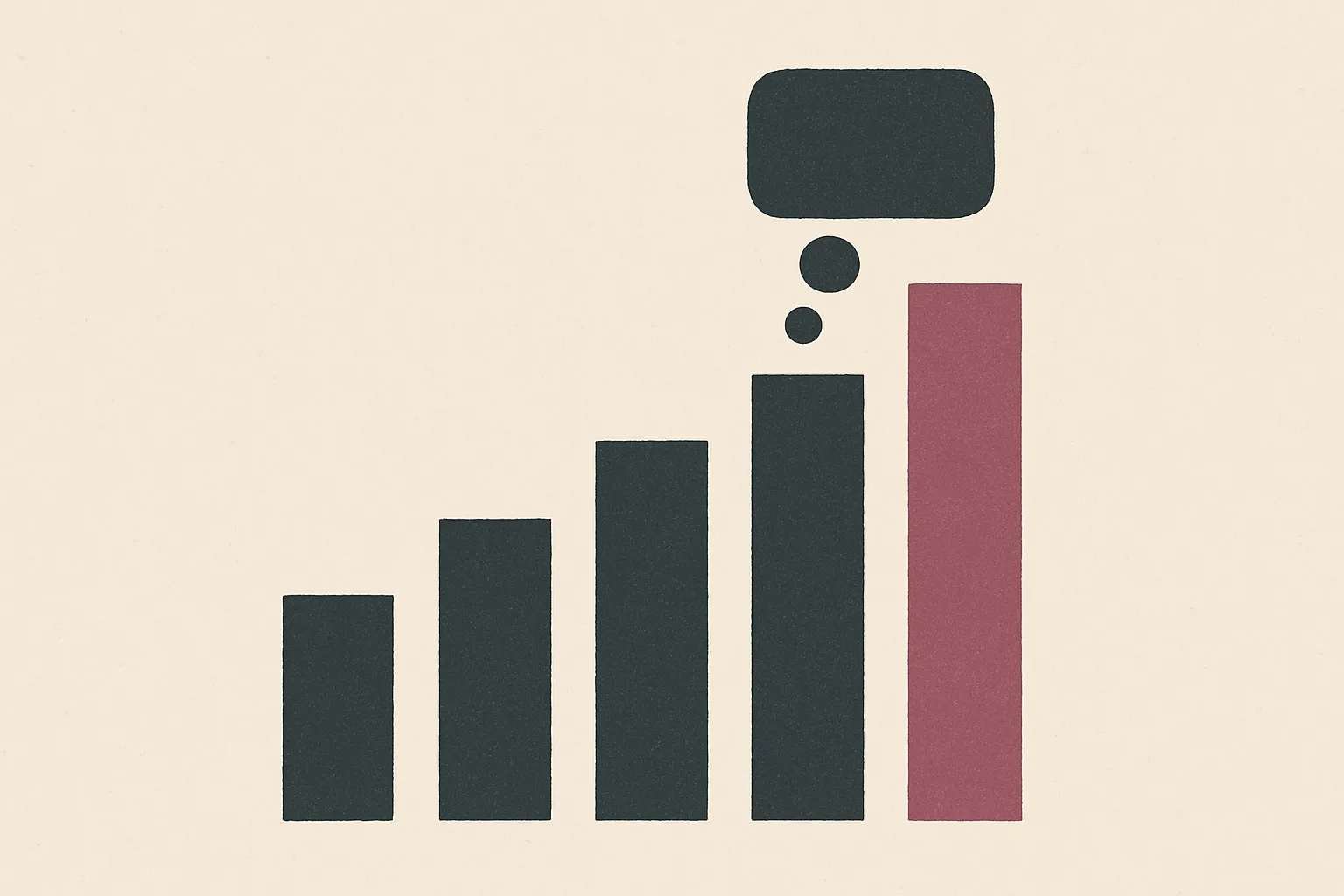 A rising bar chart with a thought bubble above the tallest, highlighted bar