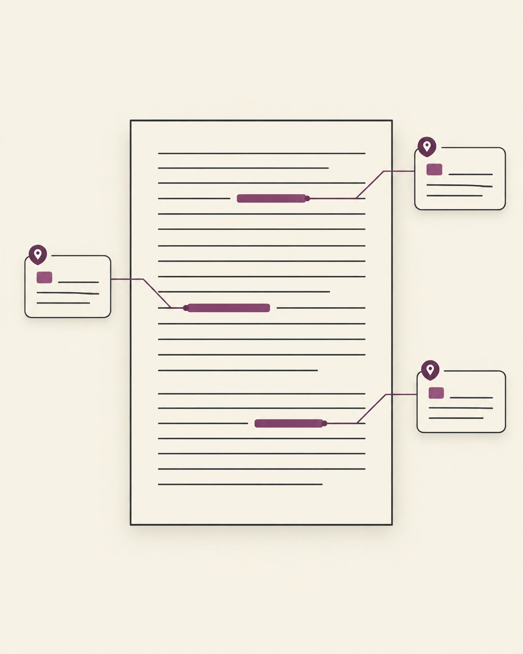 A document with only a few selected highlights, each connected to a compact note and a return marker