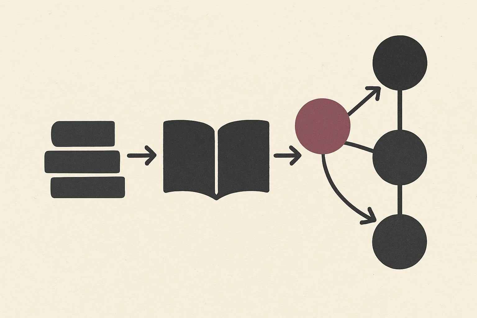 Editorial illustration for a section about from collection to interconnected ideas